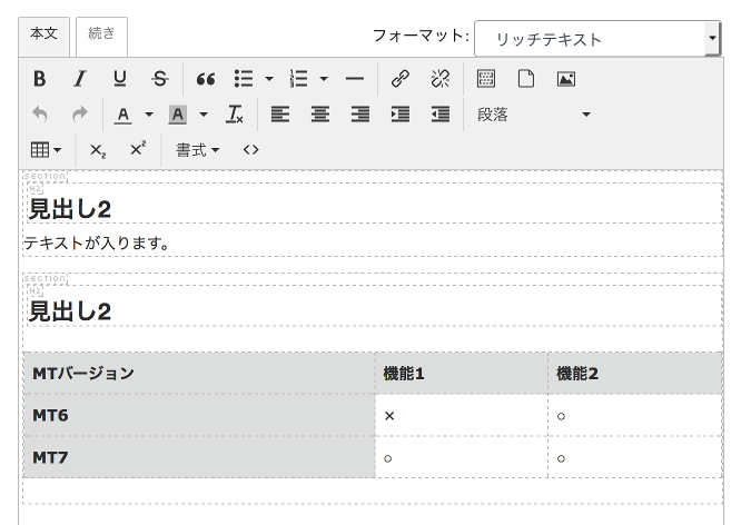 MT7でExtend TinyMCEを動作させた例