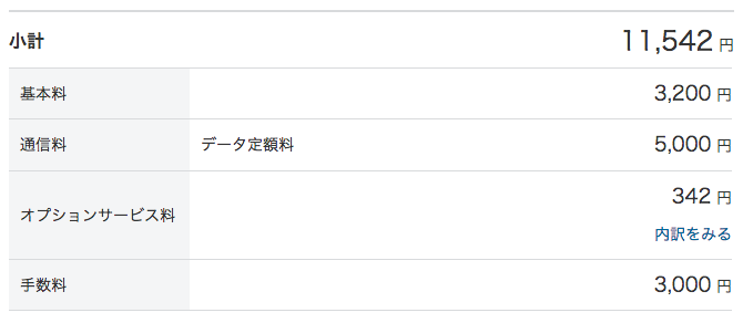 解約月のソフトバンク料金・支払い管理画面