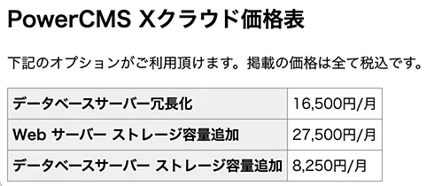 画面キャプチャ：生成したHTMLのレンダリング結果画面