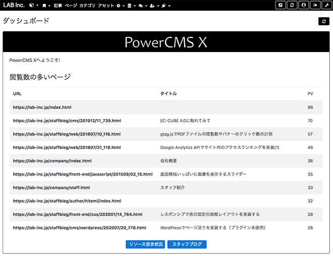 ダッシュボードに閲覧数を表示した画面例
